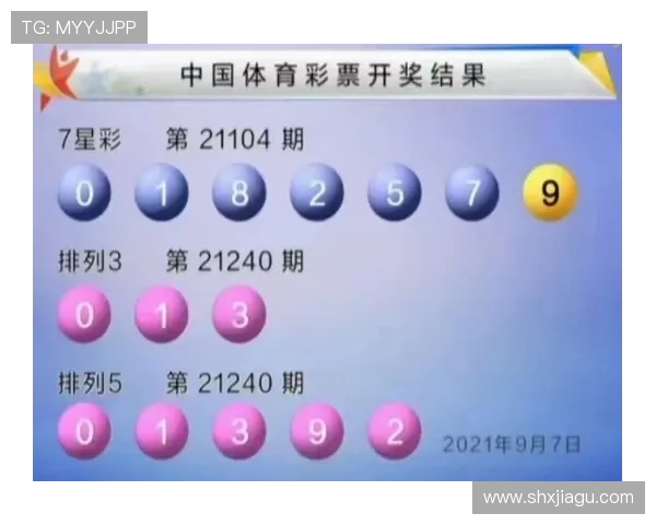 最新22选5开奖结果查询及中奖号码分析分享 最新22选5开奖结果查询及中奖号码分析分享